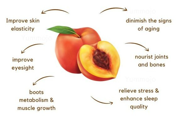 peach health benefits