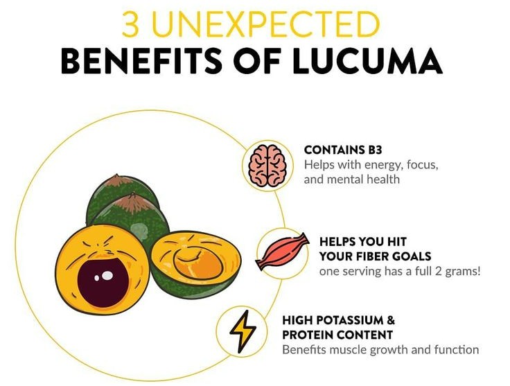 Health benefits of Lucuma in Coconut Kombucha