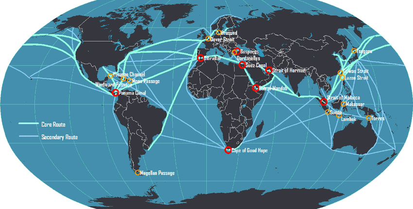 main shipping routes 